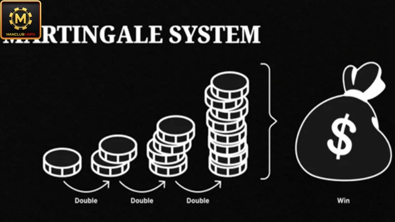 Ai ưa mạo hiểm lại có vốn dày thì có thể áp dụng cách bet Martingale vào game Roulette