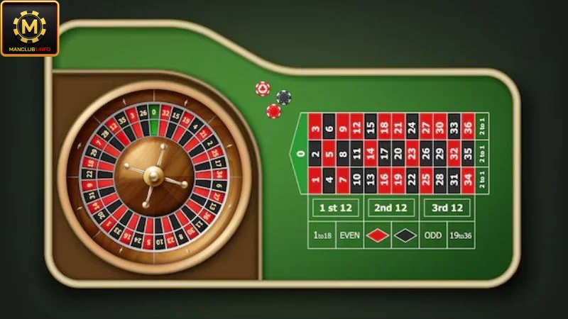 Game Roulette yêu cầu game thủ dự đoán các kết quả liên quan đến vòng quay 36 (37) số
